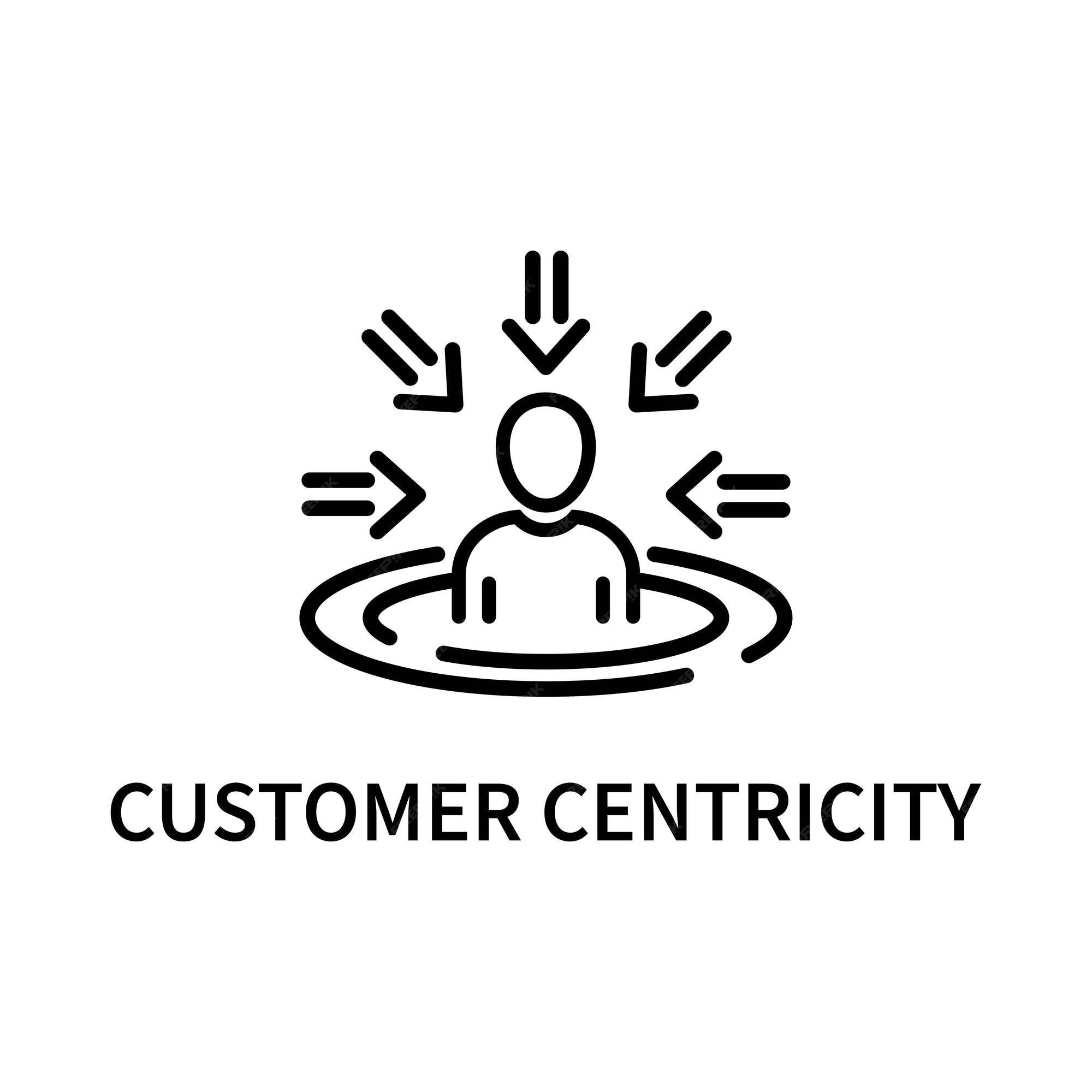 Customer Centric